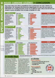 TopVeloJuin08 1 page 0002